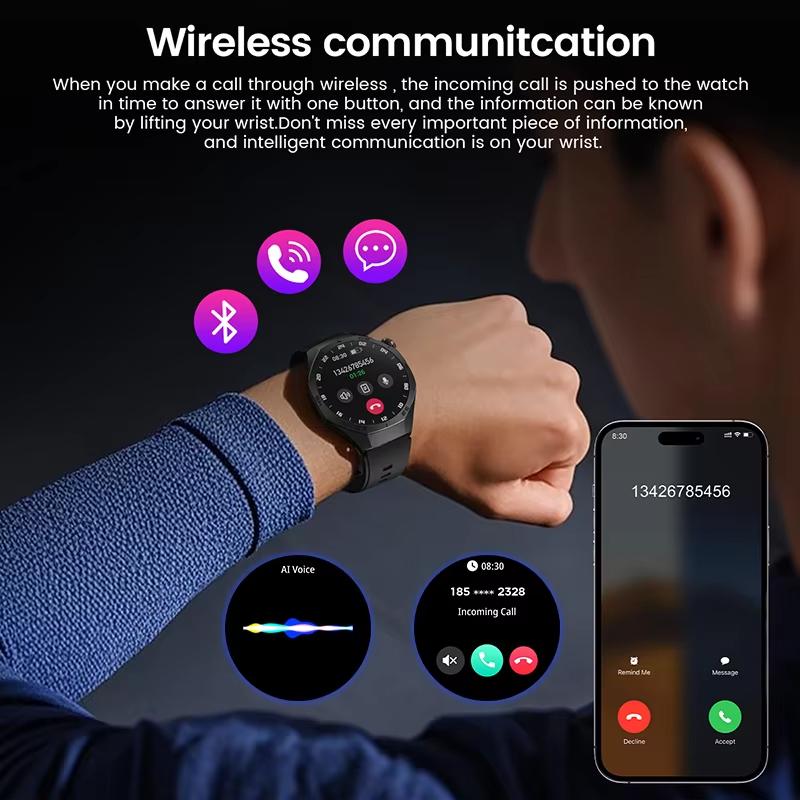 Nové chytré hodinky GT5 Pro pro muže s GPS trackerem, měřením srdečního tepu, Bluetooth voláním, NFC, vodotěsné, sportovní, outdoorové, fitness chytré hodinky pro Huawei