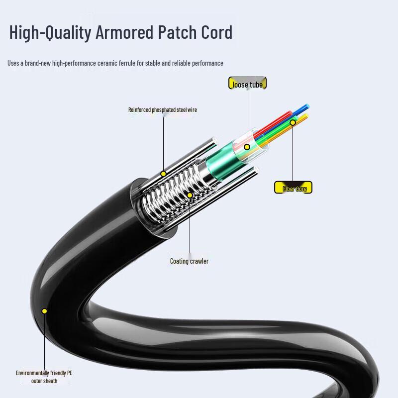 FHCC Outdoor Single-Mode Armored Fiber Optic Cable, 8-Core LC-LC