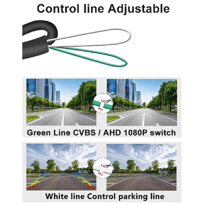 Vehicle AHD 1080P Reverse Backup Trunk Handle Camera For BMW E60 E39 E90 E82 E61 X1 E84 X5 E70 E92 E91 3/5 Series E88 E93 X6 Car