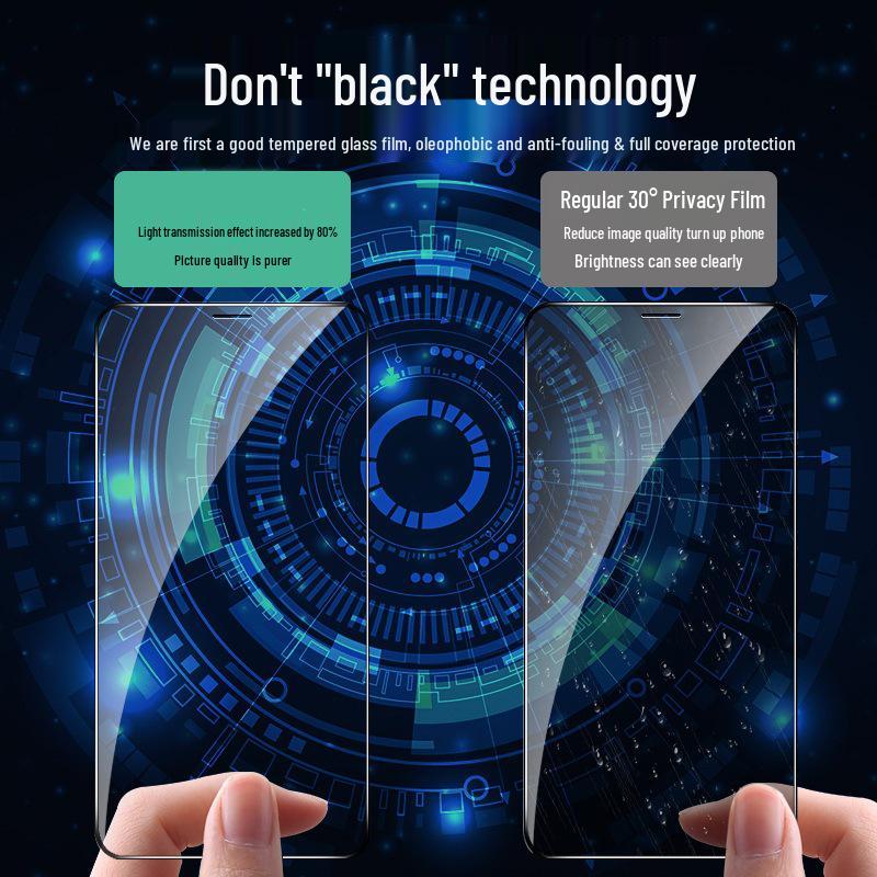 HTC Desire 19S/Wildfire R70 Screen Protector – Silk Screen Tempered Glass, Anti-Peep, Extra Strong Protection