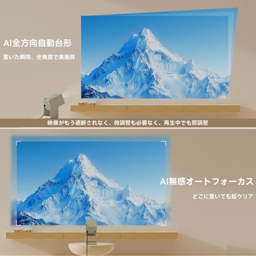 Wanbo Cube 2 Pro Ceiling Android TV Lens 500 1080P Adjustable TOF Keystone Projection Short Compatible with and Dustproof and Saga Green Projector,