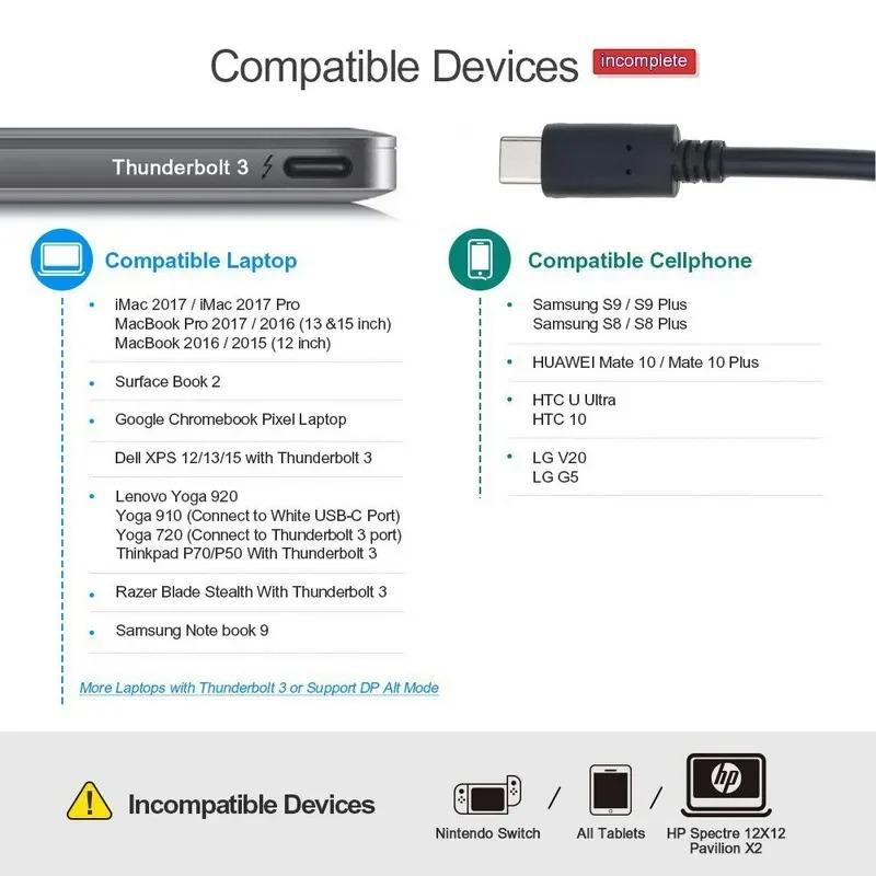 Type C to VGA Adapter Cable USB C Male to VGA Female Converter HD 1080P TV Phone Laptop Screen Line Projection Converter