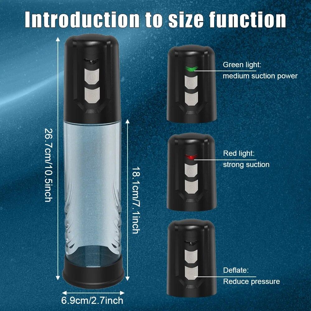 Male Penis Pump Electric Penis Enlarger Enhancement Extender Sex Toys for Man Vacuum Pump Big Dick Trainer Lasting Masturbator