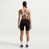 Nike Dri Fit Sports Underwear Women's