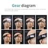 LED Sensor Headlamp Camping Search Light Head Flashlight Rechargeable Powerful Lamp Front Lanterns Headlights 6 Styles