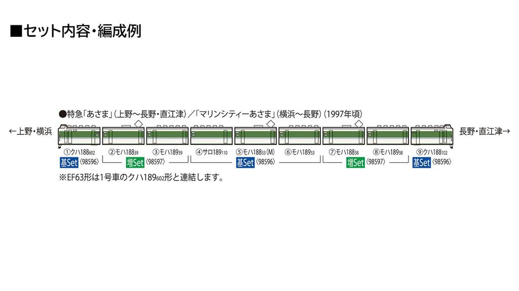 TOMYTEC TOMIX N Gauge JR 189 Series Nagano General Rolling Stock Basic Set Railway Model Train 98596 Yard/N109 Formation/Asama