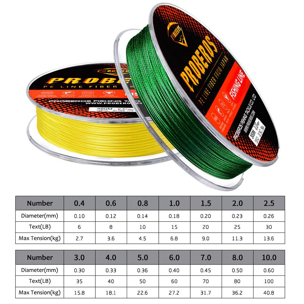 Jemně balený 4dílný 300metrový rybářský vlasec PE pletený vlasec Dali Ma rybářský vlasec Jidiao Haidiao Hlavní vlasec v krabici