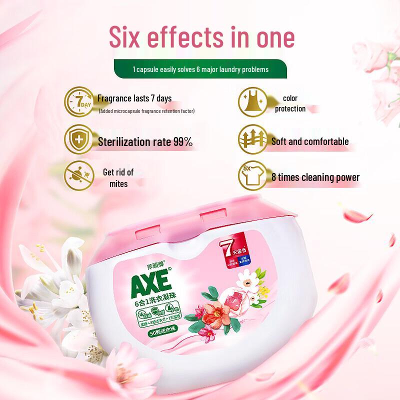 Schwarzkopf Hair Care Set