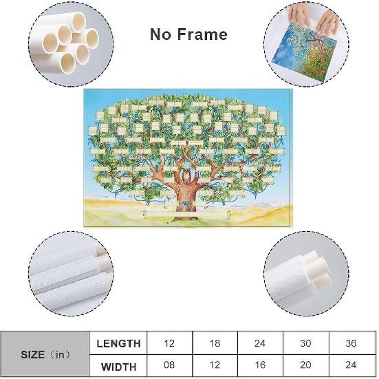 Family Tree Chart to Fill in - 6 Generation Genealogy Poster Blank Fillable Ancestry Chart Canvas Print Family Tree Geneology Chart Poster Gifts for