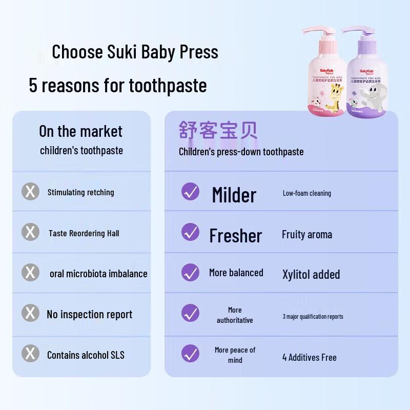 Shuke Kids Strawberry Yogurt Gel Toothpaste