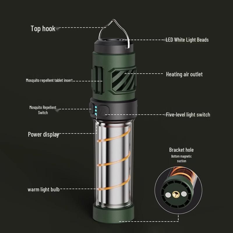 Multifunctional Camping Lantern: Mosquito Repellent, Long Battery, Type-C Charging, Magnetic, with Triangle Bracket