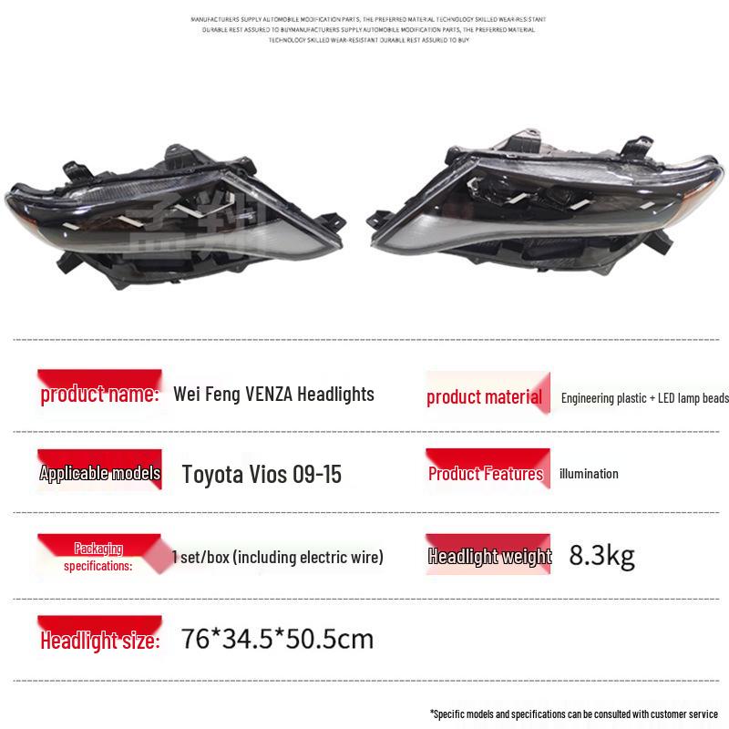 Venza 09-15 Headlight & Fog Light Modification Assembly