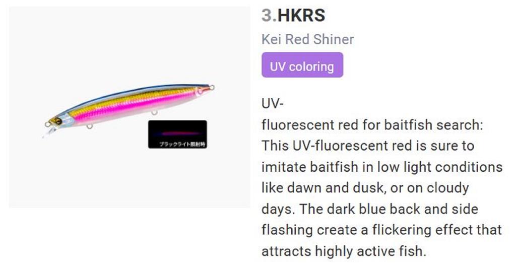 Yo Zuri Duel Sonic Boom SB Minnow 125S Sinking Lure F1267-HKRS (0894)