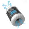 Throuth Cup 10cm Double Entry Masturbator - Generic - Masturbators