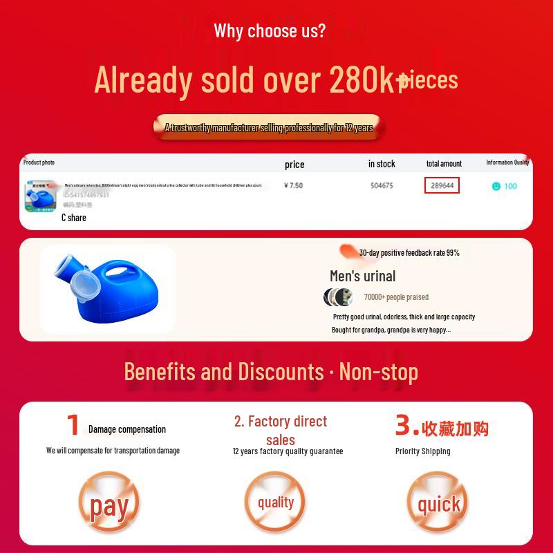 Men's Hospital Urinal with Lid and Tube for Elderly and Bedridden Use