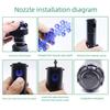 ABS Construction Gear Drive Rotor Sprinkler With 40° to 360° Sprayer Angles For Efficient Lawn Irrigation