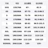 Nike X Ambush Jersey Top Asia Sizing FJ2054-010