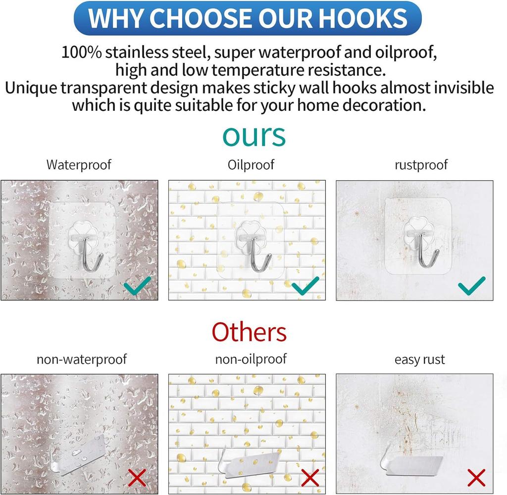 100PCS/set Transparent Stainless Steel Strong Self-adhesive Hooks Bathroom Towel Clothes Storage Sticky Hook Key Pendant Storage