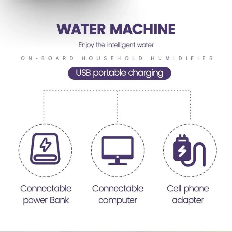 UV Mosquito Lamp USB Charge Anti Mosquito Lamp Pest Control Lamp(No Battery)