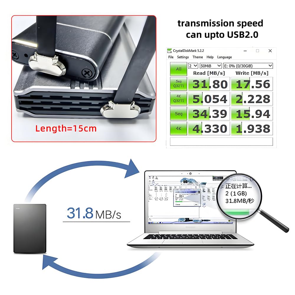 xiwai Angled Short Male to Male Fast Charging Ultra Slim Flat USB Data 65W Power for Laptops and Black USB-C Cord, 2.0 Cable, Supply, Tablets, 5.9