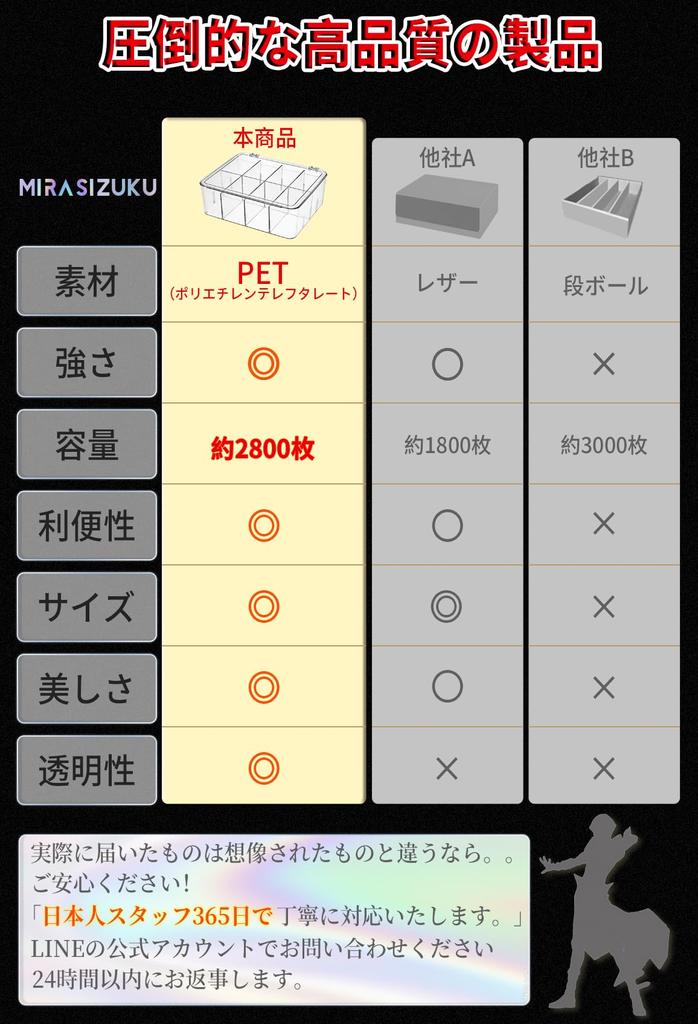 Mirasizuku Card Trading Large Pokemon Card Set of Holds Approximately Trading Cards PSA Storage Storage Trading Removable Storage Card Storage be used