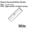Motion Sensor LED Night Light  Wireless Under Cabinet Light For Kitchen Cabinet Bedroom Wardrobe Indoor Light Battery Powered
