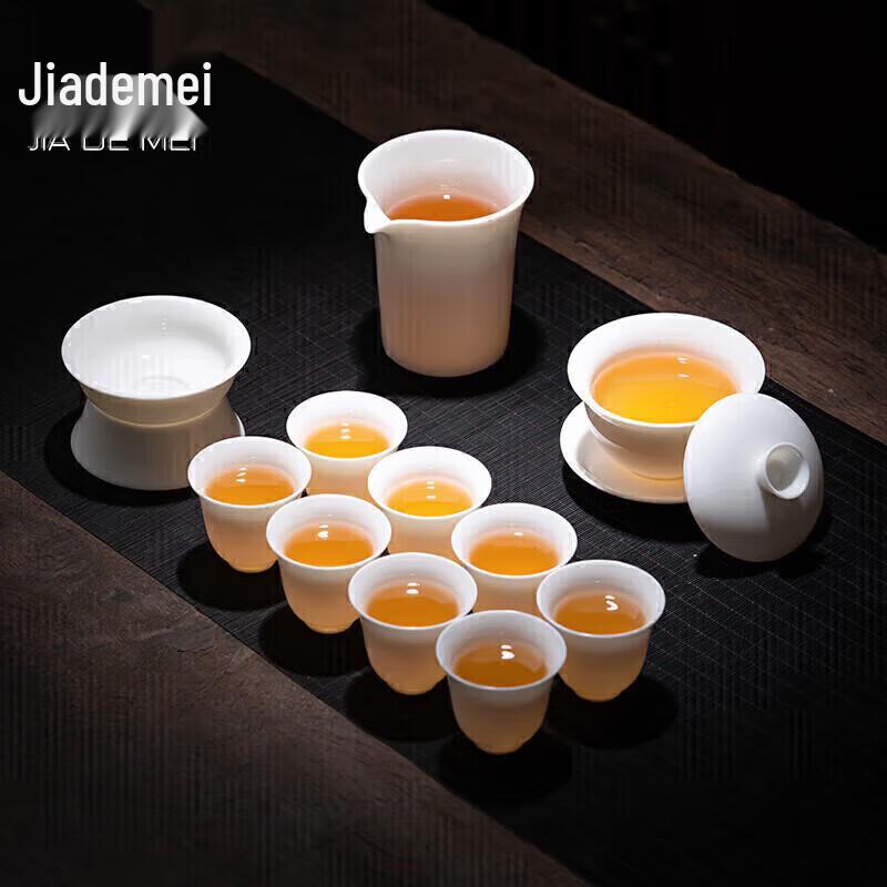 

Sushih Mutton Fat Jade Porcelain Blossom Sancai Gaiwan Tea Set