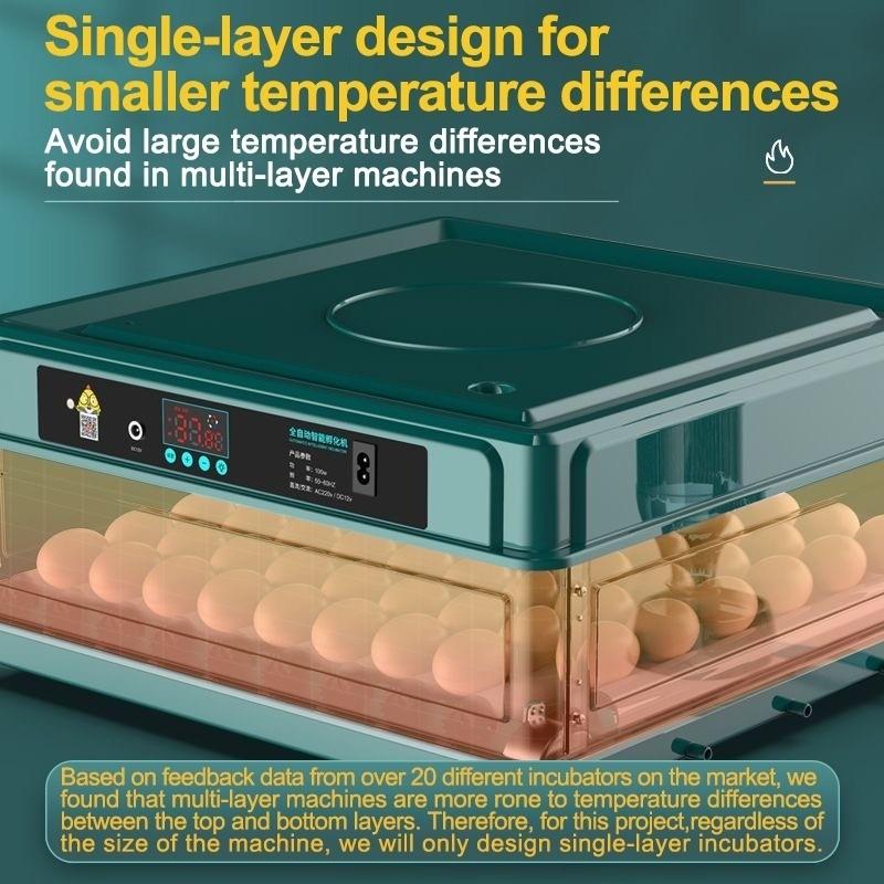 12/24/48/64/130 Eggs Automatic Incubator Thermostatic Chicken Hatching Machine Multifunctional Farm Egg Hatcher