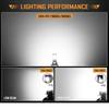 H4 H7 Led Headlight 20000Lm H1 H3 Auto Bulb 60W LED Lamps 6000K H11 9005 9006 Fog Lights