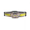 Lishi Rechargeable Floodlight Headlamp with Red Taillight