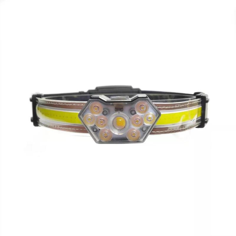 Lishi Rechargeable Floodlight Headlamp with Red Taillight