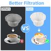 300 Disposable Coffee Filters, Suitable For 1.0 And 2.0 Coffee Filters, Can Be Used With All Brands Of Reusable Coffee Filters