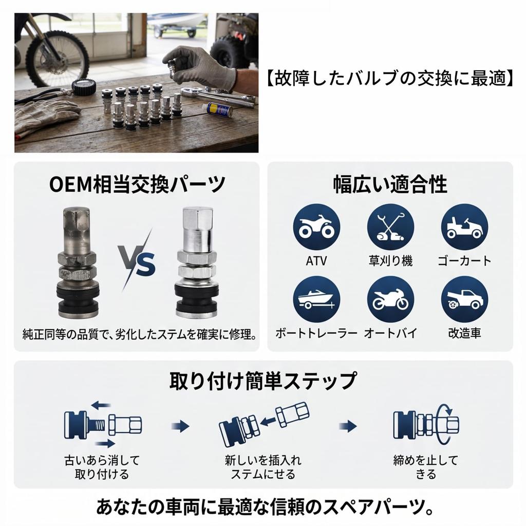 Tire Valve Metal Short Stem with Dust Cap for Truck