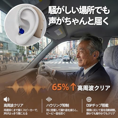 [Unovas] Ear-Hooked Hearing Amplifier, 2026 Model with Digital Chip and Stepless Volume Control, 360° Omnidirectional Sound Collection, 35x Amplificat