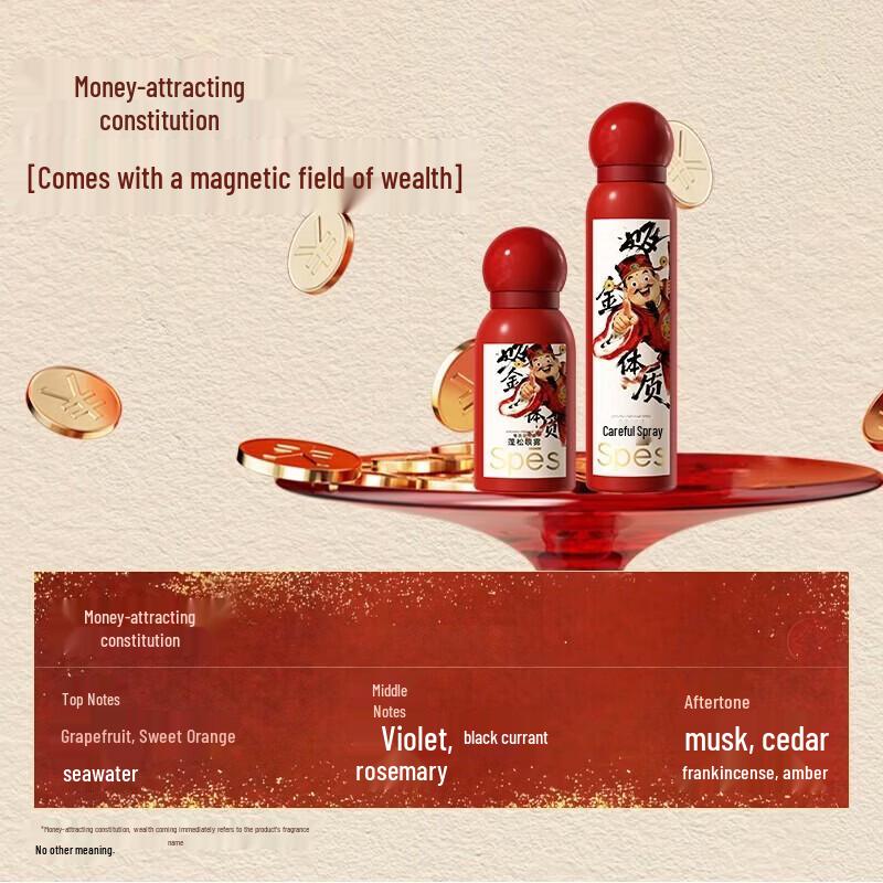 Spes Dry Shampoo Spray