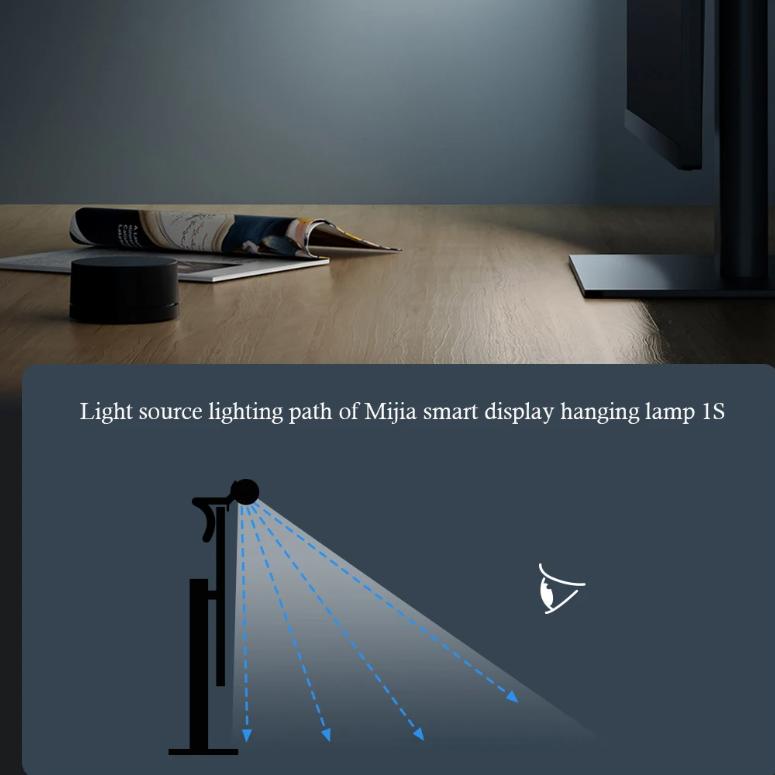 Xiaomi Hanging Light Bar Stepless Dimming Eye-Care LED Desk Lamp 1S Computer PC Monitor Screen LED Reading USB Powered Lamp