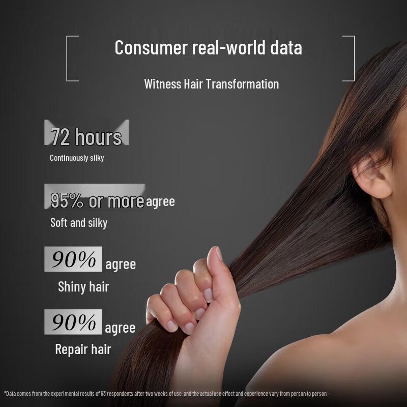 Tsubaki Premium Repair Shampoo