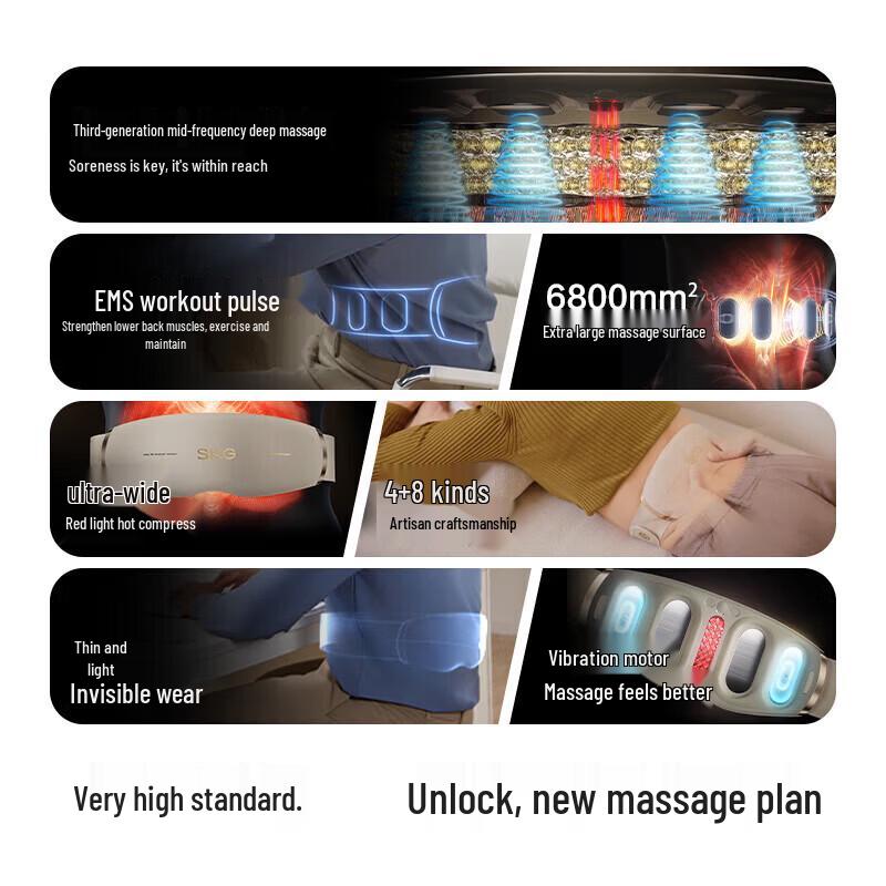 SKG G5 Waist Massager