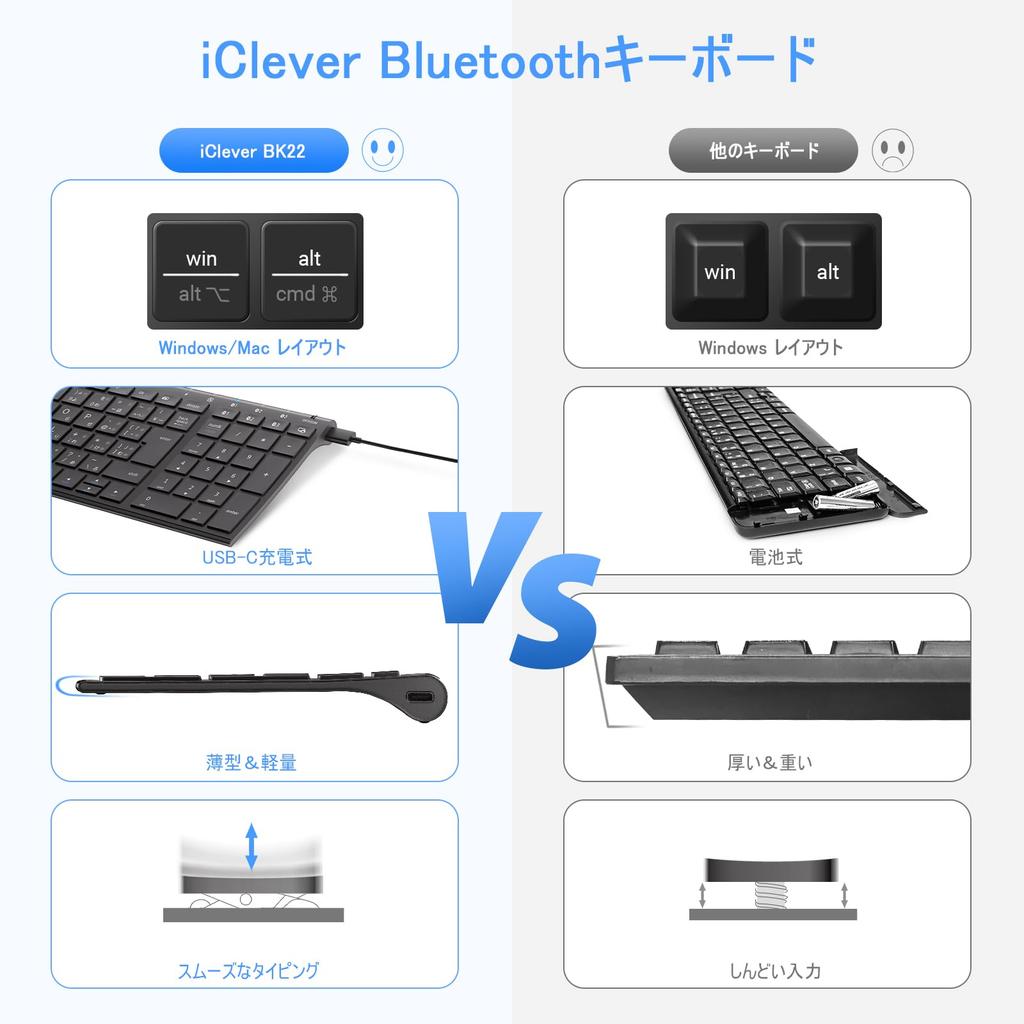 iClever Bluetooth Wireless Japanese JIS Supports 3 Simultaneous Device with Numeric Quiet Rechargeable for and Black Keyboard, Pantograph, Layout,
