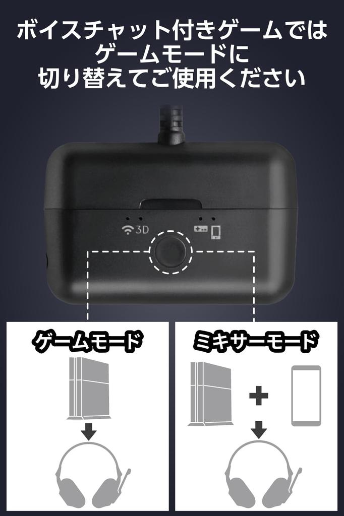 ELECOM Gaming Mixer Wireless Mix Amplifier Audio Mixer 3D Surround Mode Black That Allows You To Listen To the Game Sound of While Talking Even When