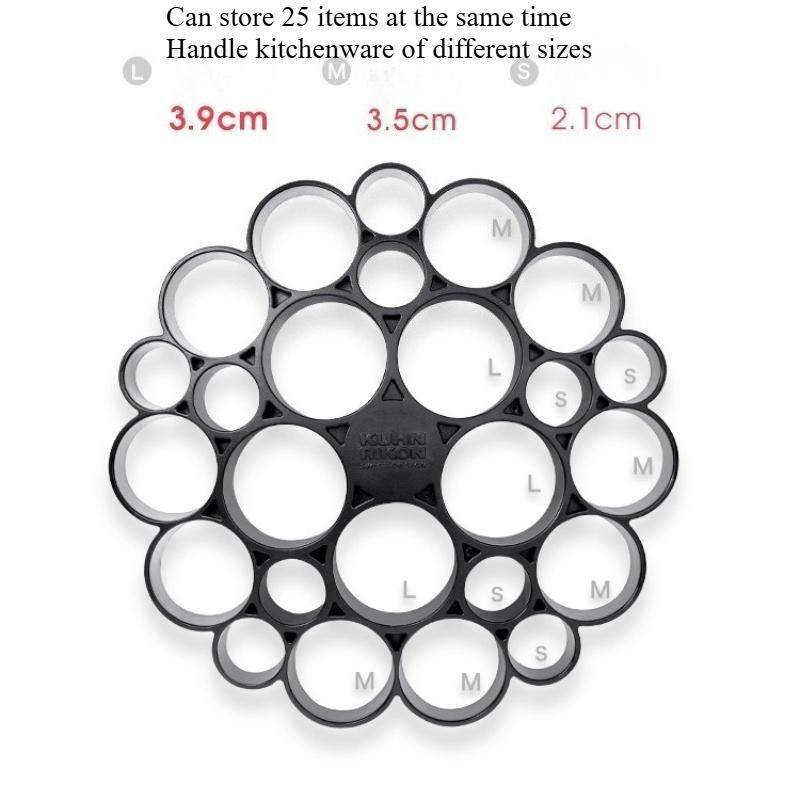 360° Drehbarer Utensilienhalter, Küchenaufbewahrungsregal, Mehrfachfach-Design für Pfannenwender, Löffel, Schaufel, Küchenutensilien & Mehr