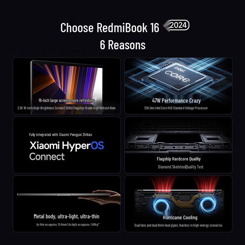 Redmi Book 16 2024 Laptop (CN version)