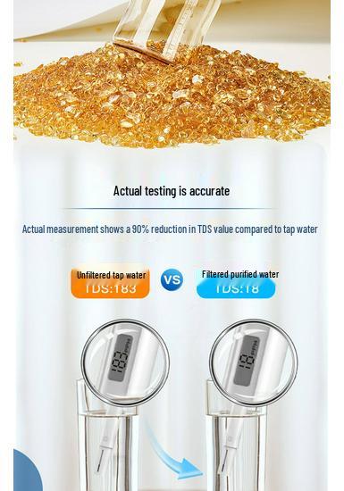 Compatible Filter Cartridge for BR1TA Water Purifier - Home Version Descaling Pitcher Filter