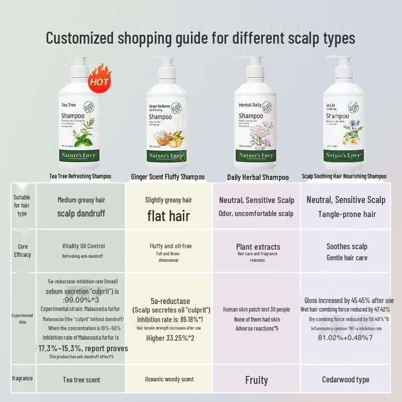 Nature's Gate Tea Tree Refreshing Shampoo