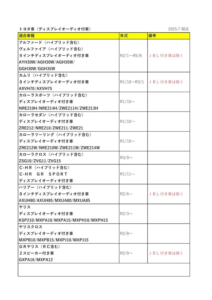 Street Mr. Plus Speaker Branch Harness AH-84 for Toyota Display Audio