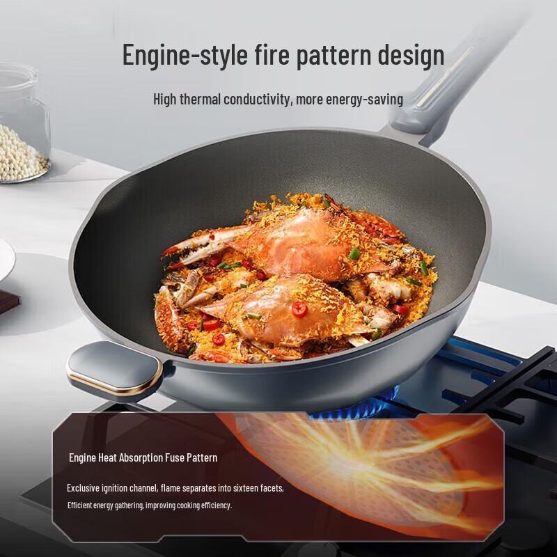 KBH Titanium Non-stick Wok with Temperature Sensor