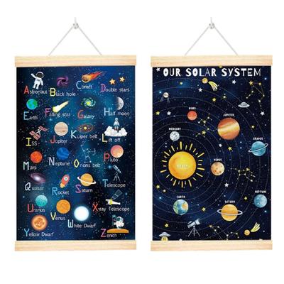 Weltraum Zimmerdekorationen Planet Solar Alphabete System Poster mit Holzrahmen für Kinderzimmer Kinderzimmer Klassenzimmer Wandkunst Dekorationen