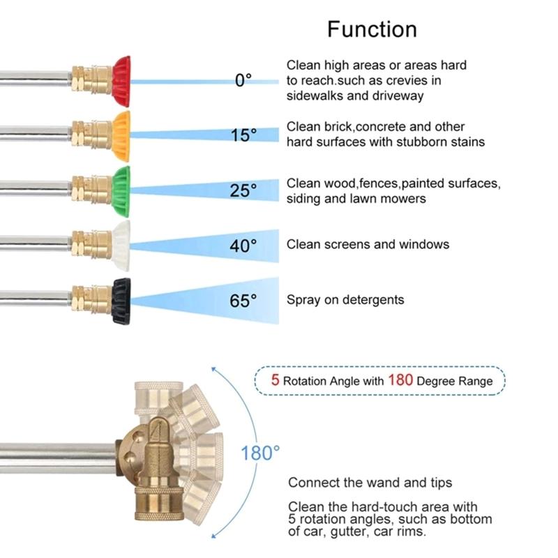 Pressure Washer Extension Wand Stainless Steel Spray Rod With 5 Nozzles Coupler Extension Rod Replacement