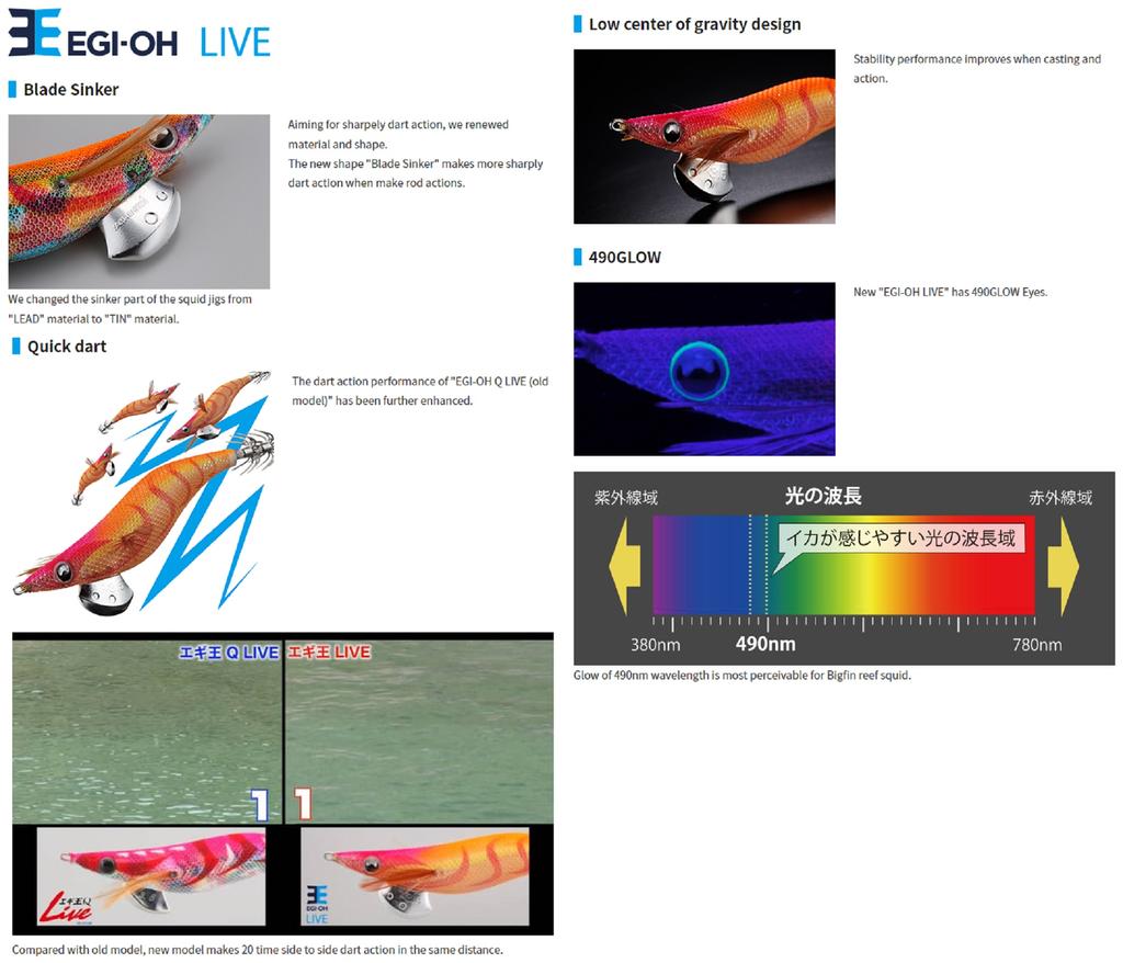Yamashita Live Egi-O-Live Squid Jig 2.0 -6.5 grams-5.5 sec/m 026 (3261)