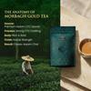 Morbagh Premium Assam Tea Blend - 1 Kg | Rich Flavor & Aromatic | Perfect for Luxurious Milk Tea & Chai